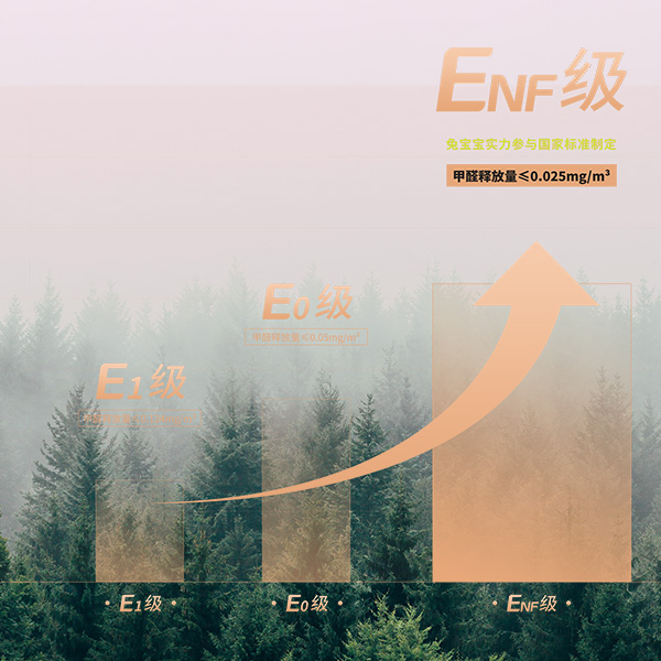 贵得有道理×值得买|选择bc贷，双十一轻松焕新家