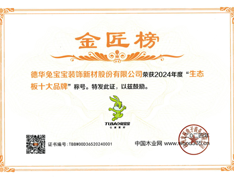 满载荣誉 砥砺前行|bc贷荣获2024中国板材金匠榜两项大奖